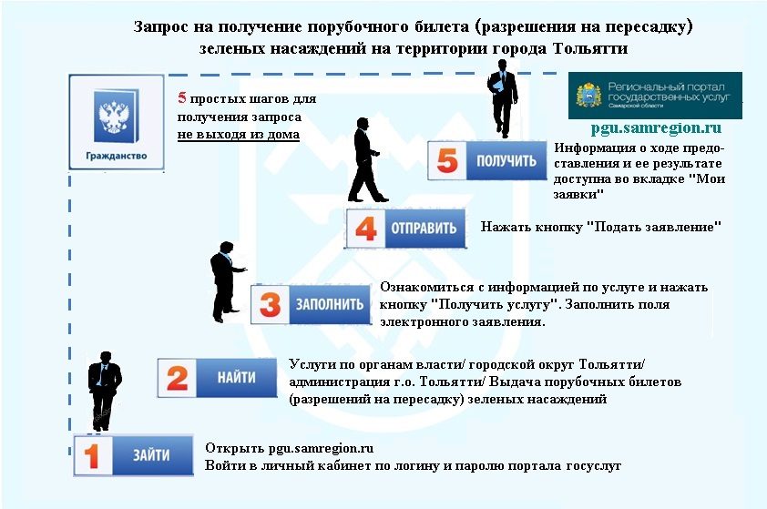 dgh-porub-bilet_file_1539326661-8682733